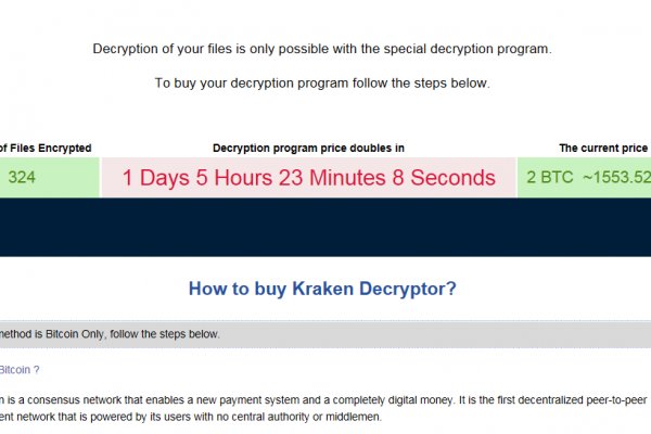 Kraken даркнет что это