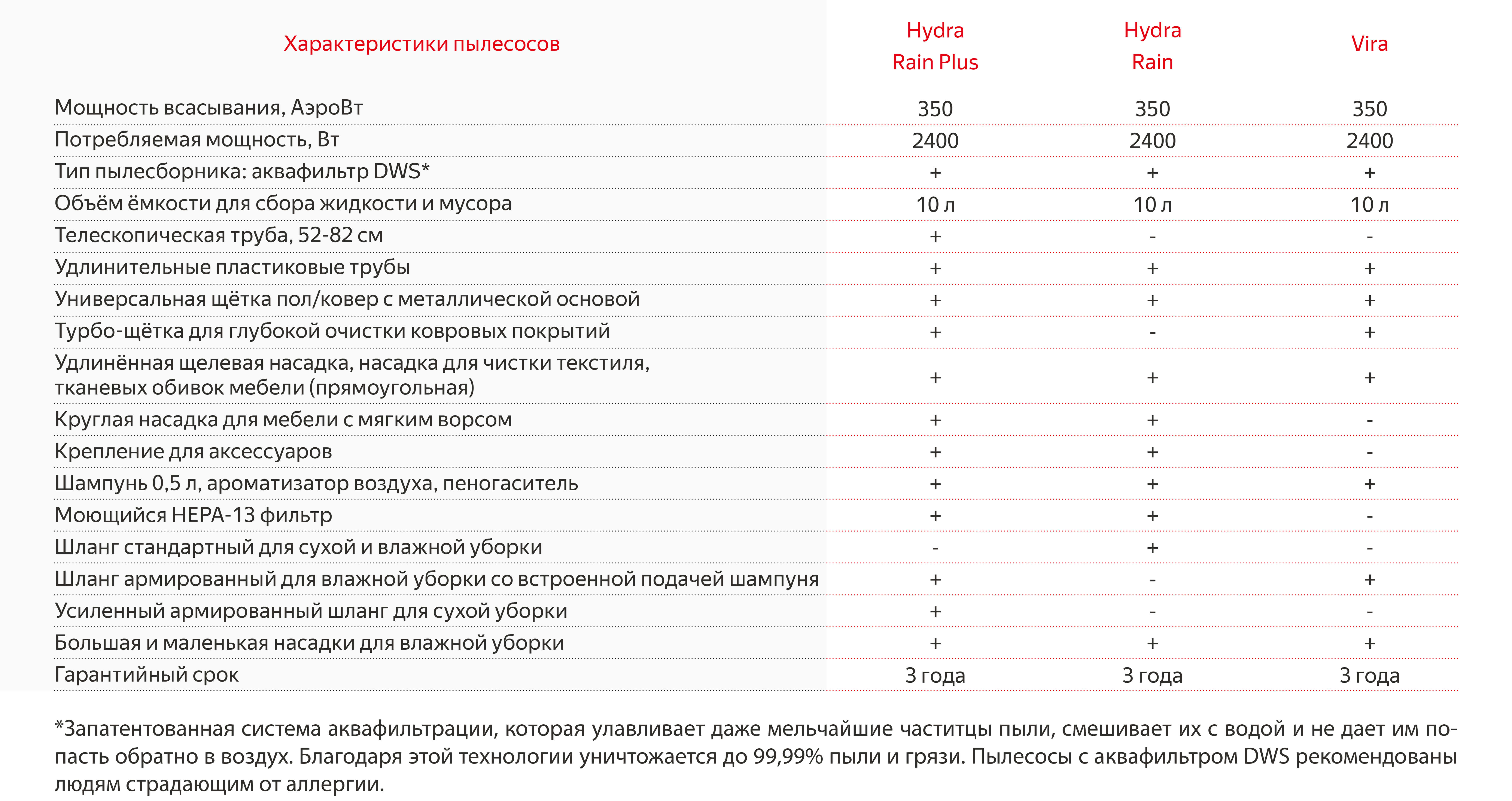 Mega market ссылка