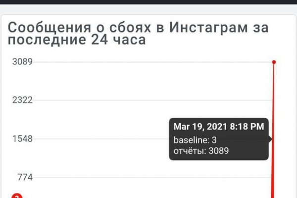 Кракен сайт магазин kraken clear com