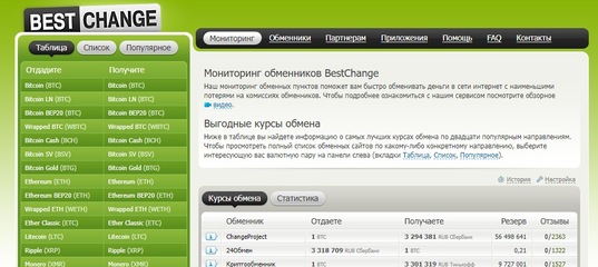 Активная ссылка на кракен