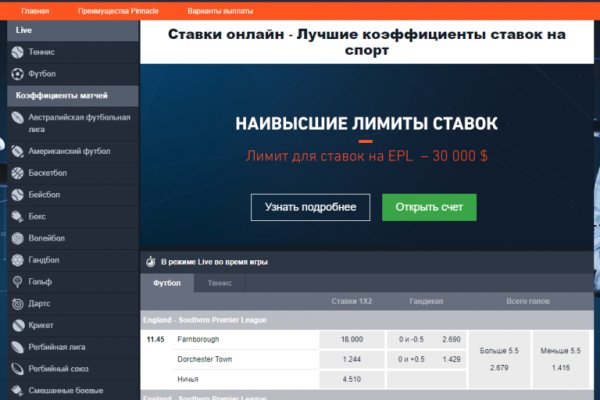 Кракен актуальные