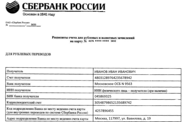 Кракен макет даркнет