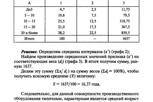 Гидра сайт в тор браузере ссылка